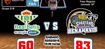 CRÓNICA | EBA (D-B) 18/19 | J-16ª > Real Betis Enegía Plus vs CB Benahavís Costa del Sol