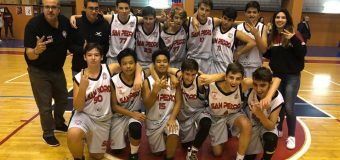 Resultados CADETE MAS. 19/20 > Fase Previa [G8] (Oro,Plata,Bronce)| Jornadas 3ª y 4ª