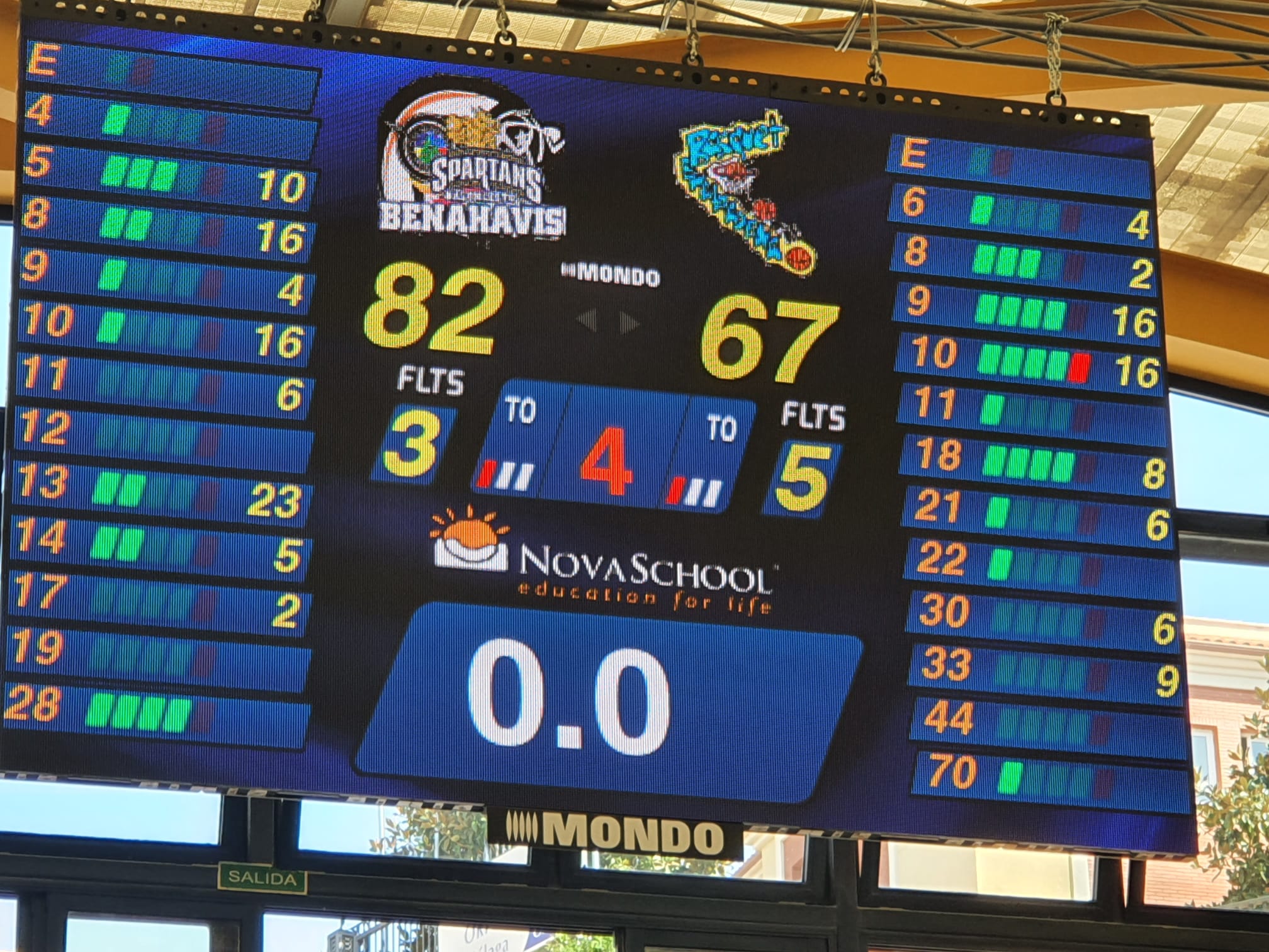 Victoria del CB Benahavís Costa del Sol en la 1ª Jornada de la » I SuperCopa Masculina Diputación Provincial de Málaga «