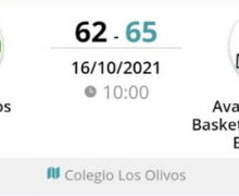 Victoria del Junior Masculino “Avatel Marbella Basket Turquesa – CB Benahavís” en la primera jornada frente a Los Olivos por 62 a 65