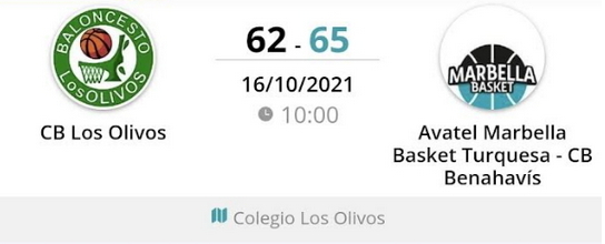 Victoria del Junior Masculino “Avatel Marbella Basket Turquesa – CB Benahavís” en la primera jornada frente a Los Olivos por 62 a 65