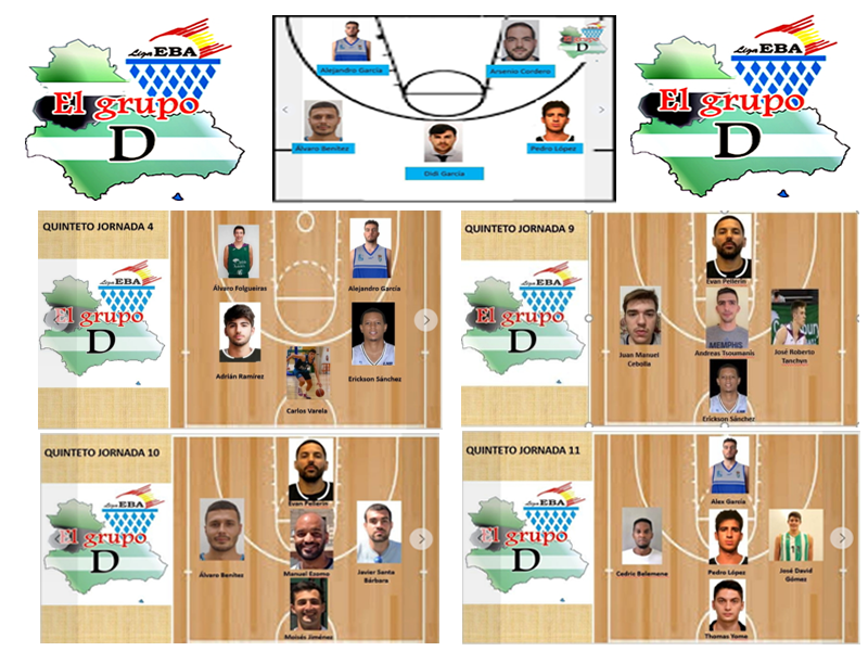 🚨⛹🏀 Jugadores del CB Benahavis en 5 quintetos ideales de Liga EBA D, de lo que se lleva de temporada 2021/22