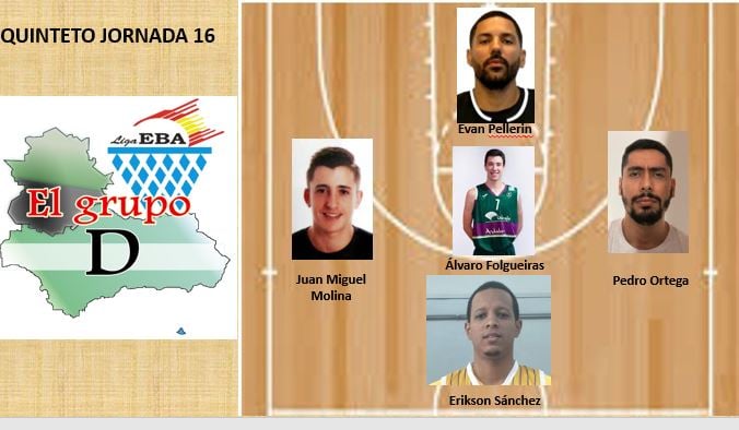 🚨⛹🏀 Nuevamente un jugador del CB Benahavis en el quinteto ideal de Liga EBA D, Jornada 16ª, Temp. 2021/22, Evan Pellerin