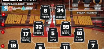 🚨🏀⛹️‍ DORSALES TEMPORADA 2022/23