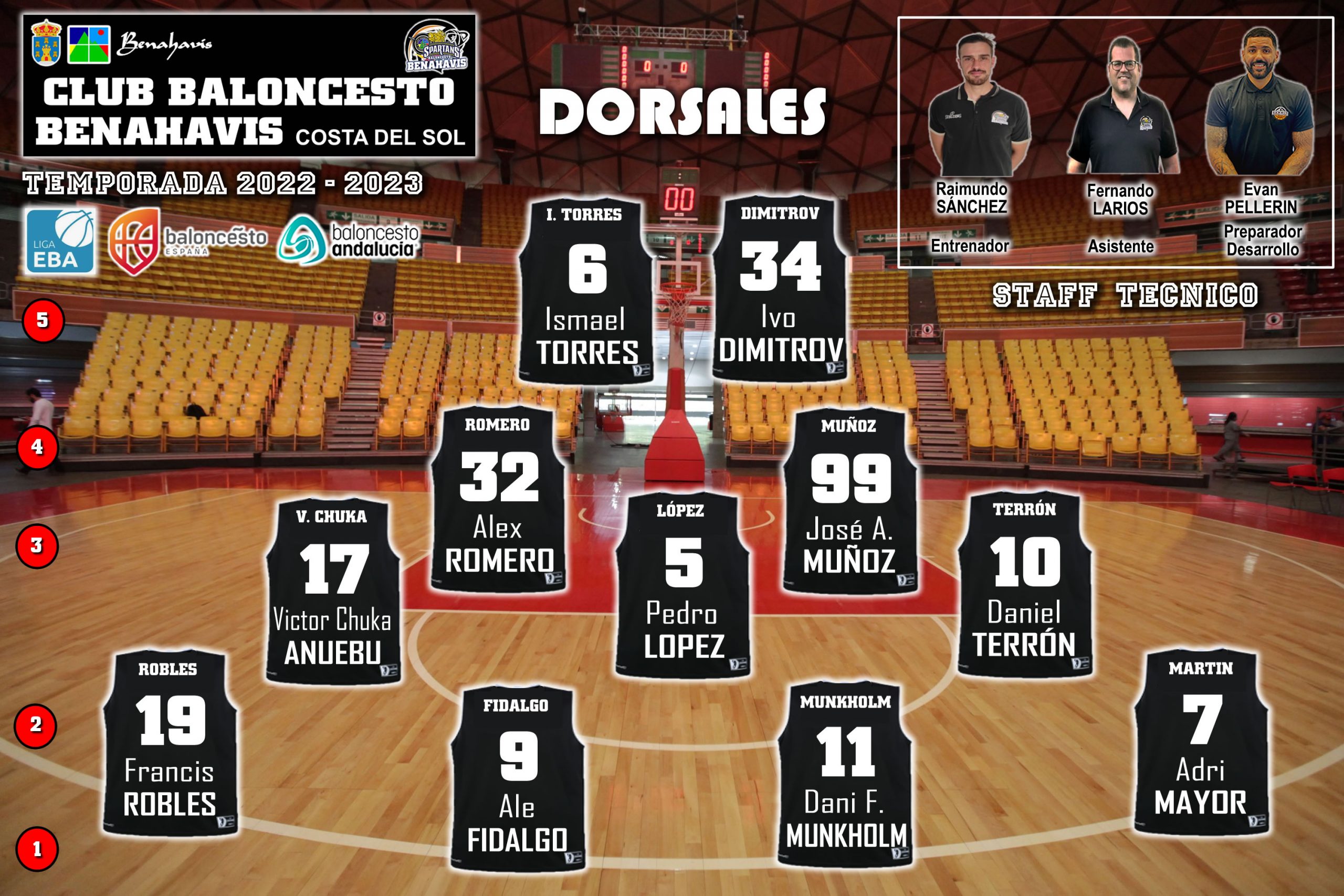 🚨🏀⛹️ DORSALES TEMPORADA 2022/23